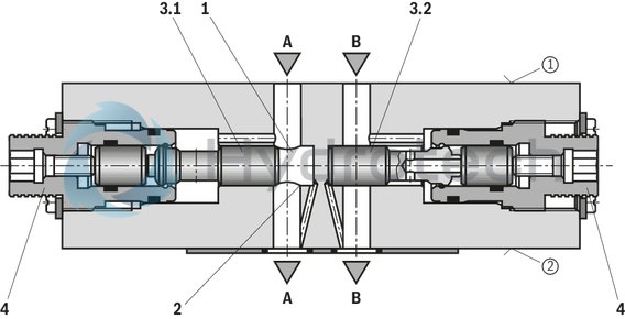 technical illustration-R901162976-Sandwich plate valve Porting pattern according to ISO&nbsp;4401-05-04-0-05 For limiting the main or pilot flow of two consumer ports Adjustment type: Spindle with internal hexagon and scale