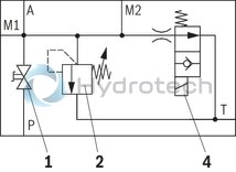 technical illustration-R978715560-Ready for connection Manual or electromagnetic unloading Large number of variants Compact design Direct operated pressure relief valve according to data sheet 50153
