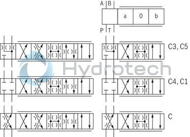 technical illustration-0811404801-Size 10, symbol C3, integrated electronics, 24 V DC
