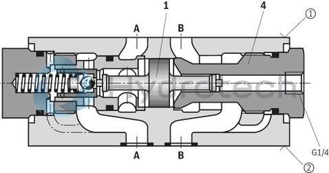 technical illustration-R900328797-Size 16, A1 &rarr; A2, B1 &rarr; B2, mechanically actuated
