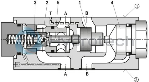 technical illustration-R900589414-Sandwich plate valve for use in vertical stackings Porting pattern according to ISO&nbsp;4401-08-08-0-05 For the leakage-free blocking of one or two actuator ports, optional Various cracking pressures Pre-opening standard Check valve installation sets available individually Special versions on request