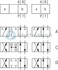 technical illustration-R978902858-Direct operated directional spool valve Operating methods: Hydraulic Porting pattern according to DIN&nbsp;24340 form A (without locating hole) Porting pattern according to ISO&nbsp;4401-03-02-0-05 (with locating hole) Subplates see data sheet 45052 (separate order) Inductive position switch and proximity sensors (contactless)