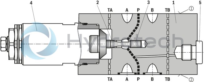 technical illustration-R901438983-Size 10, symbol P - T, with manual actuation