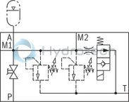 technical illustration-R978715560-Ready for connection Manual or electromagnetic unloading Large number of variants Compact design Direct operated pressure relief valve according to data sheet 50153
