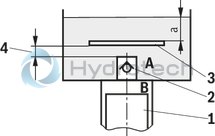technical illustration-R900566826-Pilot operated check valve in sandwich plate design Directional valve set-up, optional High-pressure connection (NG32 &hellip; 160) Integrated throttle check valve (NG50, 63, 80 and 200)