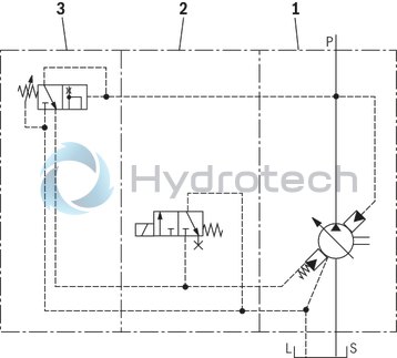 technical illustration-R900506809-Variable displacement pump, size 118 cm&sup3;, pressure 160 bar for industrial applications, open circuit