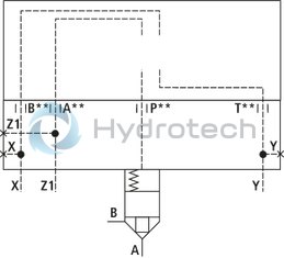 technical illustration-R901046548-2 area ratios 4 different springs 6 different cracking pressures