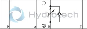 technical illustration-R900909856-Sandwich plate valve Porting pattern according to DIN 24340 form A Porting pattern according to ISO&nbsp;4401-03-02-0-05 (with locating hole) With 1 or 2 flow control cartridges Adjustment type with internal hexagon