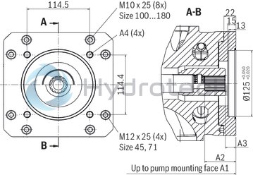 technical illustration-R901135309-Pump A10VSO BR32 with analog OBE