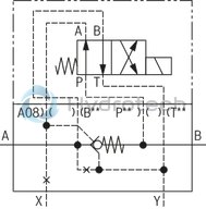 technical illustration-R900457388-For subplate mounting Porting pattern according to ISO&nbsp;5781-06-07-0-00 (NG10), ISO&nbsp;5781-08-10-0-00 (NG20), ISO&nbsp;5781-10-13-0-00 (NG32) For threaded connection For the leakage-free blocking of one actuator port Attachment possibility for directional spool valve or directional seat valve, optional Pilot oil return, external Version with pre-opening for dampened release, optional Various cracking pressures, optional Check valve installation sets available individually Corrosion-protected design
