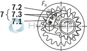 technical illustration-R900932269-INTERNAL GEAR PUMP, size 16, pressure 250 bar for industrial and mobile applications, open circuit