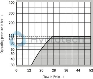 technical illustration-R901398497-