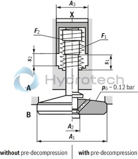 technical illustration-R900566826-Pilot operated check valve in sandwich plate design Directional valve set-up, optional High-pressure connection (NG32 &hellip; 160) Integrated throttle check valve (NG50, 63, 80 and 200)
