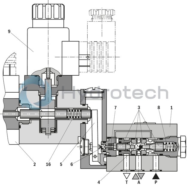 technical illustration-R901179659-Direct operated directional seat valve with solenoid actuation Porting pattern according to ISO&nbsp;4401-03-02-0-05 (with locating hole) Air-gap DC solenoid Electrical connection as individual connection Blocked port is leak-free closed Safe switching also with longer standstill periods under pressure