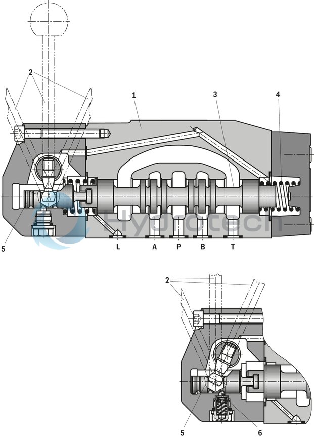 technical illustration-R900713421-Direct operated directional spool valve with hand lever actuation Porting pattern according to DIN&nbsp;24340&nbsp;form&nbsp;A and ISO&nbsp;4401 with spring return or detent, optional Actuation mechanism protected against contamination and humidity ingress Head end with actuation mechanism exchangeable without disassembly of the valve Inductive position switch and proximity sensors (contactless)