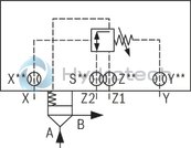 technical illustration-R901231597-Size 25, manual pressure adjustment for sequencing pressure