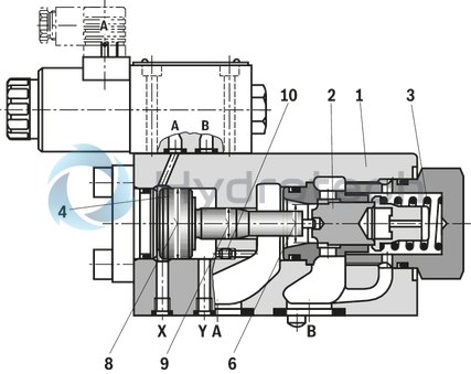 technical illustration-R900457388-For subplate mounting Porting pattern according to ISO&nbsp;5781-06-07-0-00 (NG10), ISO&nbsp;5781-08-10-0-00 (NG20), ISO&nbsp;5781-10-13-0-00 (NG32) For threaded connection For the leakage-free blocking of one actuator port Attachment possibility for directional spool valve or directional seat valve, optional Pilot oil return, external Version with pre-opening for dampened release, optional Various cracking pressures, optional Check valve installation sets available individually Corrosion-protected design
