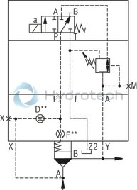 technical illustration-R901086754-Size 16, mechanical, blockable pressure reduction with installation surface ISO4401