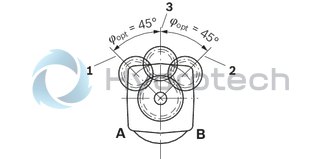 technical illustration-R902160930-Large variety of available nominal sizes allows exact adjustment to the application High power density Very high total efficiency High starting efficiency Working ports SAE flange or thread Optional with integrated pressure relief valve Optional with mounted addifitonal valve: counterbalance valve (BVD/BVE), flushing and boost-pressure valve Bent-axis design
