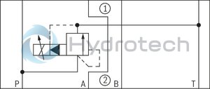 technical illustration-R901447274-Size 6, P &rarr; T, electrical with external electronics, 24 V DC