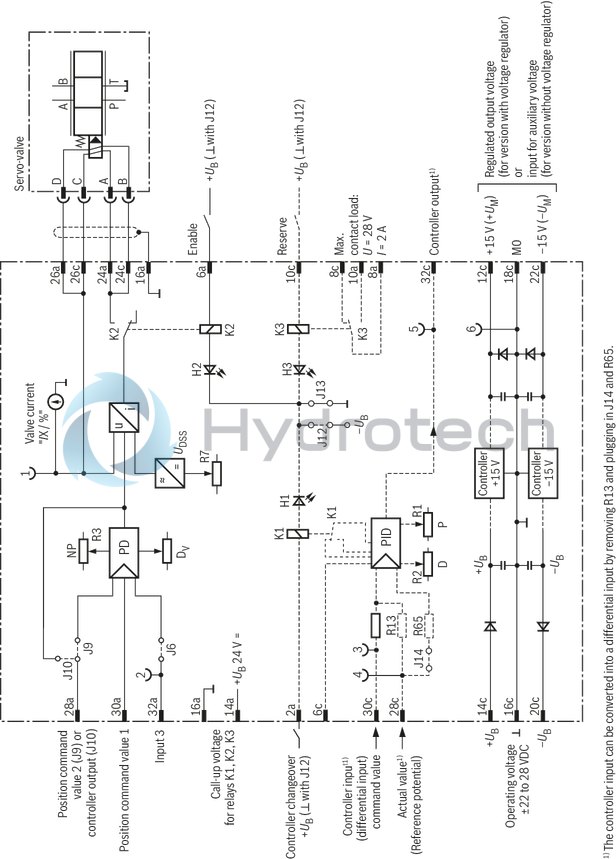 technical illustration-R978033241-Voltage input Controller for valve flow Enable input Output stage with dither signal Measuring instrument for valve flow display Reverse polarity protection for the operating voltage