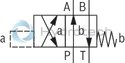 technical illustration-R901364152-Direct operated directional seat valve with mechanical actuation Porting pattern according to DIN24340, form A (without locating hole) Safe switching also with longer standstill periods under pressure Operating methods: mechanical (roller plunger) Inductive position switch (contactless), optional