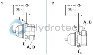 technical illustration-R902504985-Space-saving construction due to recessed mounting flange Approved for high speeds Long service life High power density Low operating noise Optional with integrated anti-cavitation valve, e.g. for fan drives Optional with speed sensor Swashplate design