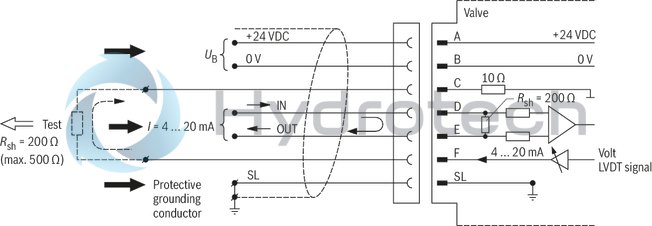 technical illustration-0811404801-Size 10, symbol C3, integrated electronics, 24 V DC