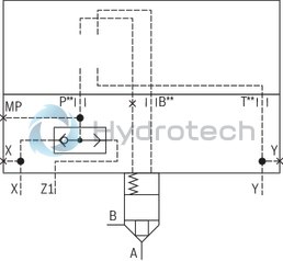 technical illustration-R900939570-2 area ratios 4 different springs 6 different cracking pressures