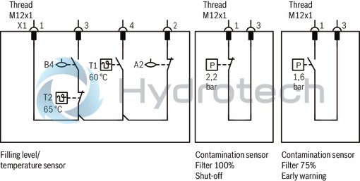 technical illustration-R901500192-Small hydraulic power unit for up to 4 kW with variable-speed drive