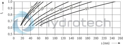 technical illustration-R103564020-Linear set (aluminum), A-40, with two seals
