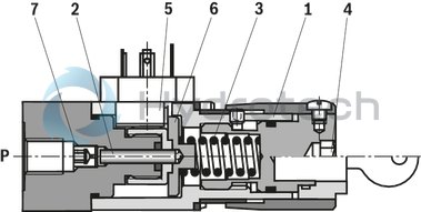 technical illustration-R901102362-200 bar, micro switch with NC contact/NO contact function, device connector DIN EN 175301-803 (large cubic connector)