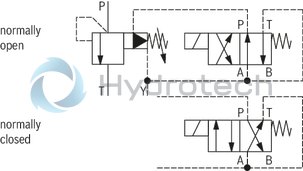 technical illustration-R901184110-For flange connection For subplate mounting 3 adjustment elements for pressure adjustment, optional:<br>
&bull; Sleeve with hexagon and protective cap<br>
&bull; Rotary knob<br>
&bull; Lockable rotary knob Solenoid-actuated unloading via a built-on directional valve Pilot oil return, internal or external Remote control port, optional Main spool insert optionally as seat spool or as sliding spool design