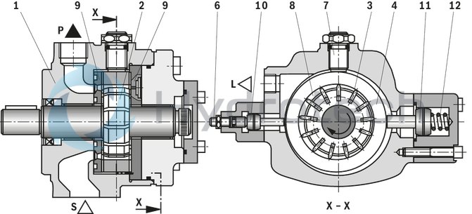 technical illustration-R900506809-Variable displacement pump, size 118 cm&sup3;, pressure 160 bar for industrial applications, open circuit