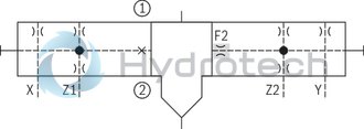 technical illustration-R901336219-Actively controllable 2/2 directional cartridge valve ("two-level active logics") Modular design, flexible circuit set-up Installation bore according to ISO&nbsp;7368 Energy efficiency due to flow-optimized geometry Leakage-free due to integrated shaft sealing Spool position monitoring &ldquo;closed&rdquo; and/or &ldquo;open&rdquo; or analog (can also be retrofitted) BG certification