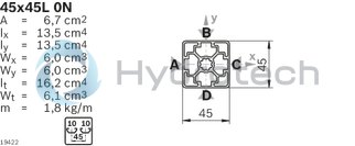 technical illustration-3842540955-Strut profile 45x45L 0N, 20xL=6070mm
