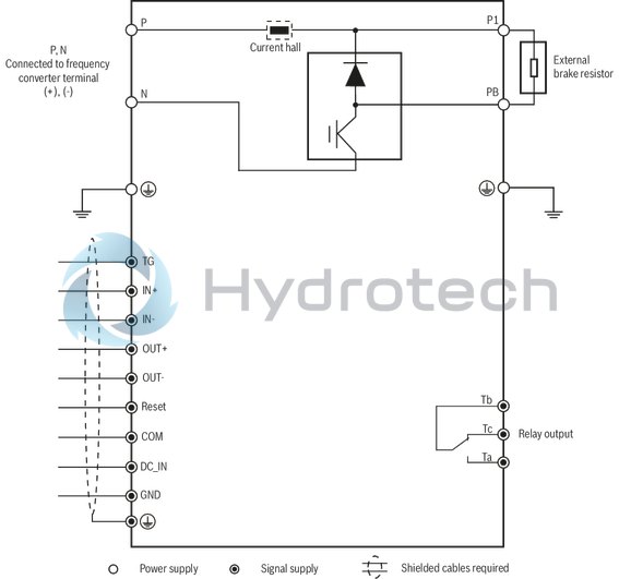 technical illustration-R912007182-Assessoires Frequency Converter FEAE