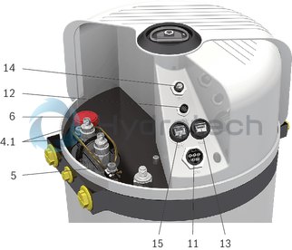 technical illustration-R901500192-Small hydraulic power unit for up to 4 kW with variable-speed drive