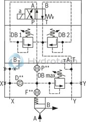 technical illustration-R901091611-Size 63, manual pressure adjustment, triple, switchable, with mounting surface ISO4401