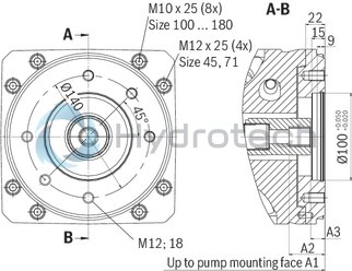 technical illustration-R901135309-Pump A10VSO BR32 with analog OBE