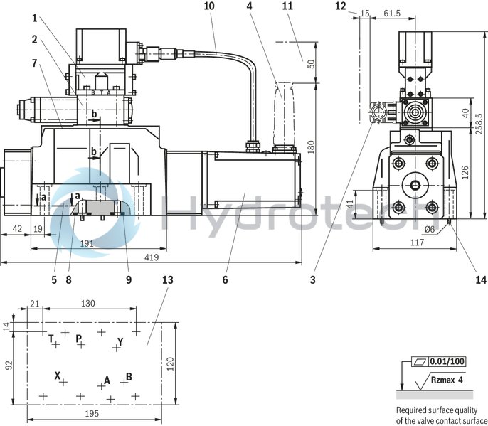 technical illustration-R901094683-Pilot-operated high-response directional valve, 2-stage, with electrical position feedback of the main control spool and integrated electronics (OBE) It is suitable for the position, pressure, force and velocity control when there are simultaneously high requirements on the dynamics in the small signal range and the response sensitivity Pilot control valve: single-stage servo valve according to nozzle/flapper plate principle Position sensing of the main control spool by means of an inductive position transducer High response sensitivity and low hysteresis Replaceable filter element Integrated control electronics, external zero point correction possible For subplate mounting: Porting pattern according to DIN 24340 form A and ISO 4401