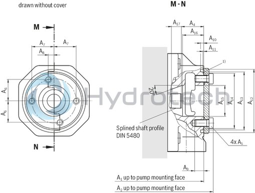technical illustration-R901375786-A SYHDFEn-1X control system is used for the electro-hydraulic control of swivel angle, pressure and power (partially optional, see ordering code) of an axial piston variable displacement pump.<br>
The control system consists of the following components: A4VSO axial piston variable displacement pump optimized for the operation in the control system VT-DFPn-2X or VT-DFPFD-1X proportional valve as pilot valve with integrated electronics including inductive position transducer for valve position sensing. Position transducer for sensing the swivel angle Pressure transducer with suitable signal level and dynamics (optionally HM 20, separate order)
