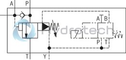 technical illustration-R900923156-For subplate mounting As cartridge valve 4 adjustment types, optionally:<br>
&bull; Rotary knob<br>
&bull; Adjustment spindle with protective cap<br>
&bull; Lockable rotary knob with scale<br>
&bull; Rotary knob with scale 4&nbsp;pressure ratings Solenoid-operated unloading via built-on directional spool valve