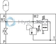 technical illustration-R978715560-Ready for connection Manual or electromagnetic unloading Large number of variants Compact design Direct operated pressure relief valve according to data sheet 50153
