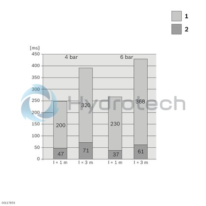 technical illustration-STOP GATE VE2/S-VE 2/S Stop Gate
