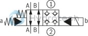 technical illustration-R901325334-Sandwich plate valve Electro-hydraulic actuation Porting pattern according to ISO&nbsp;4401-05-05-0-05 (NG10) and ISO&nbsp;4401-07-07-0-05 (NG16) Wet-pin DC solenoid Pilot oil supply, internal or external, optional Different combinations of the locking and pass-through functions With manual override, optional Electrical connection as individual connection