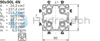technical illustration-3842538297-Strut profile 90x90L 4N, 6xL=6070mm