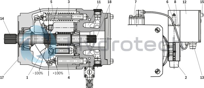 technical illustration-R901135309-Pump A10VSO BR32 with analog OBE