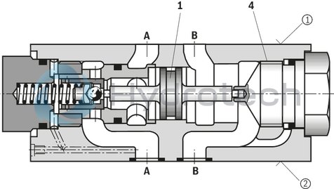 technical illustration-R900589414-Sandwich plate valve for use in vertical stackings Porting pattern according to ISO&nbsp;4401-08-08-0-05 For the leakage-free blocking of one or two actuator ports, optional Various cracking pressures Pre-opening standard Check valve installation sets available individually Special versions on request