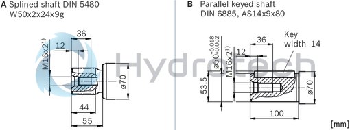 technical illustration-R902160930-Large variety of available nominal sizes allows exact adjustment to the application High power density Very high total efficiency High starting efficiency Working ports SAE flange or thread Optional with integrated pressure relief valve Optional with mounted addifitonal valve: counterbalance valve (BVD/BVE), flushing and boost-pressure valve Bent-axis design

